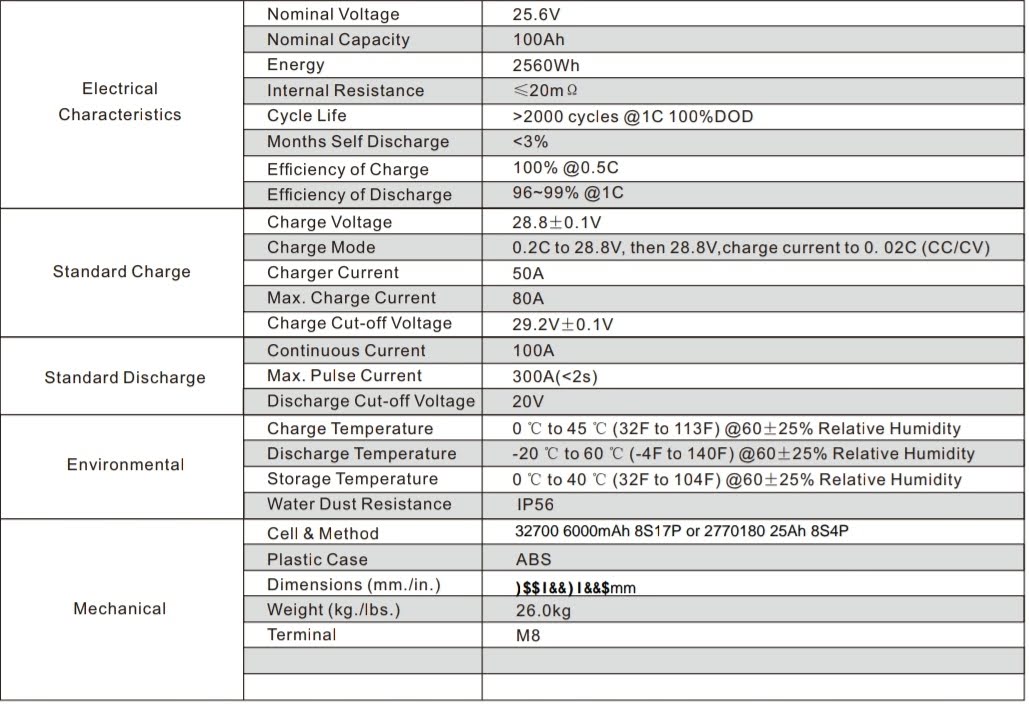 SLAUMX LI100-24.jpg