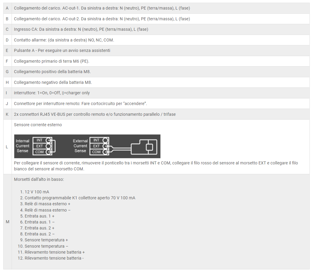 Victron Multiplus II - Panoramica Collegamenti_2.png